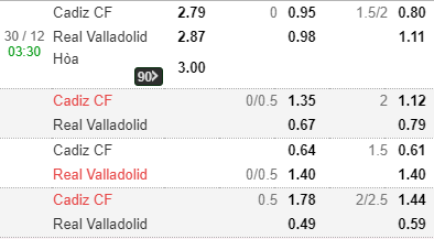 Cadiz vs Valladolid-soi-keo-1