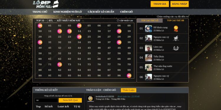 Cách xin số đề siêu linh nghiệm: Ông Địa và Ông Thần Tài