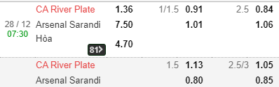 River Plate vs Arsenal Sarandi-soi-keo-2