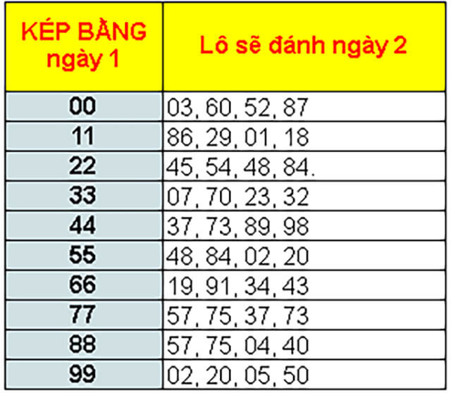 Kép lệch-tin-2