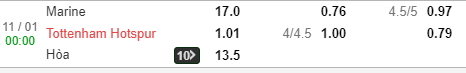 Marine vs Tottenham-soi-keo-2
