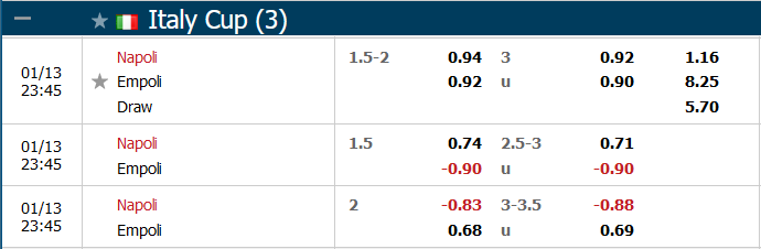 Napoli vs Empoli-soi-keo-2