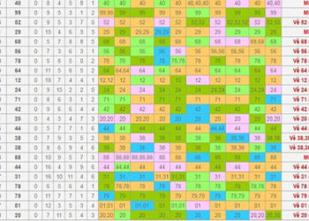 Nuôi lô khung 5 ngày-3