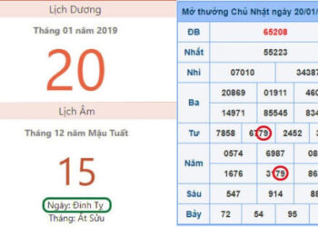 mẹo đánh lô-tin-2