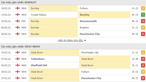 Burnley vs West Brom-1