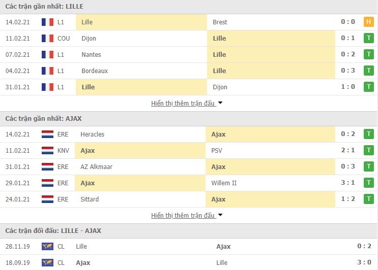 Lille vs Ajax-1