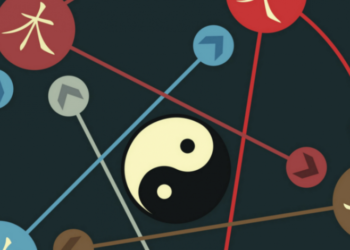 âm dương ngũ hành-1