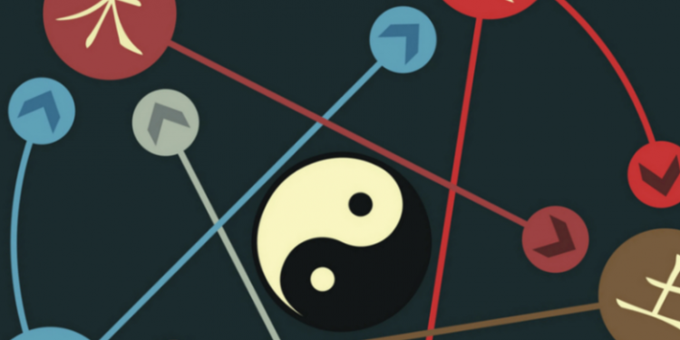 âm dương ngũ hành-1