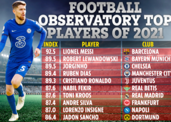 Messi và Lewandowski-1