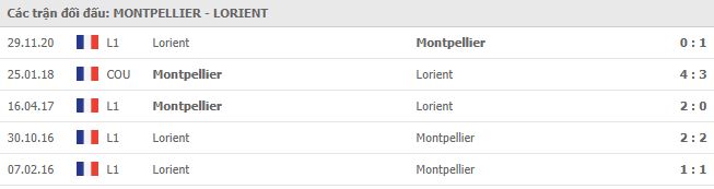 Montpellier vs Lorient-2