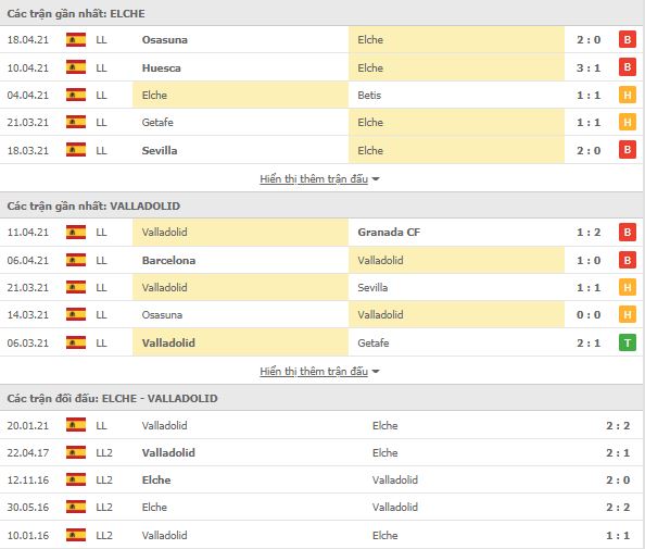 Elche vs Valladolid-tin-bong-da-1